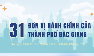 31 đơn vị hành chính của thành phố Bắc Giang từ ngày 1/1/2025